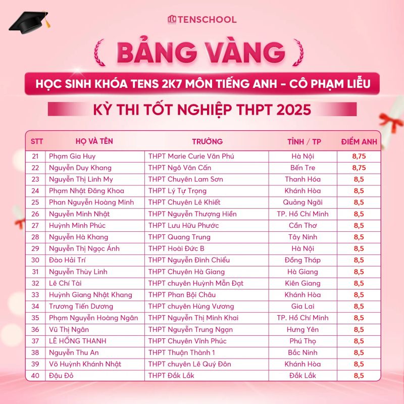 Gallery image 1 - Khoá 2k7